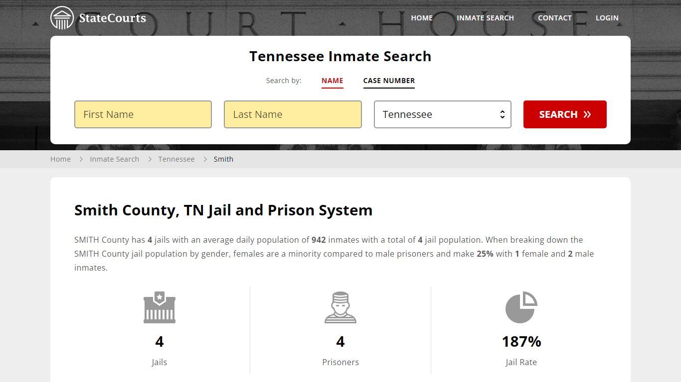 Smith County, TN Inmate Search - StateCourts